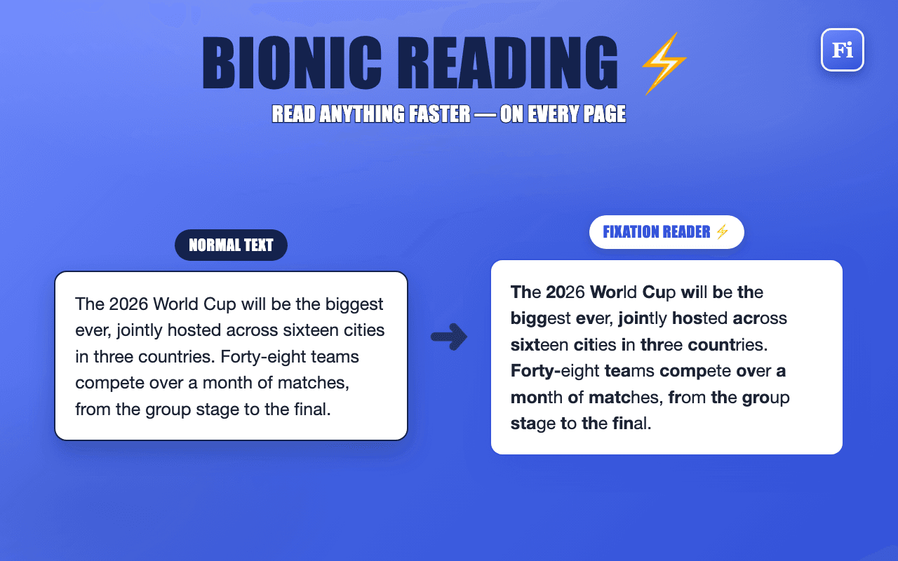 The same paragraph before and after Fixation Reader