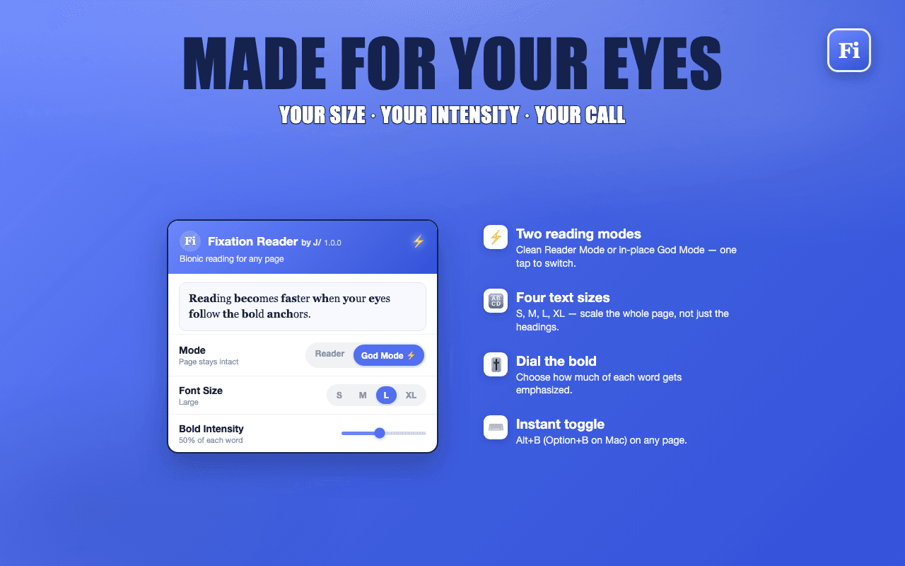 The Fixation Reader popup with mode, size, and intensity controls