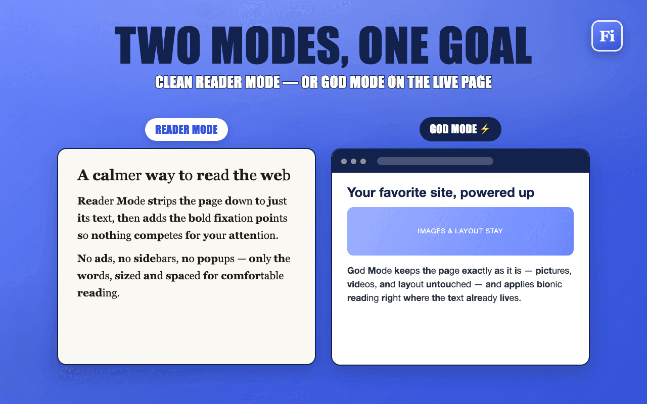 Reader Mode and God Mode side by side